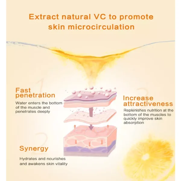 Dr. Rashel Vitamin C Brightening & Anti-Aging Cleansing Milk - Image 3